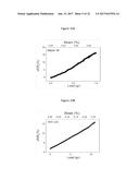 PLATFORM UNIT FOR COMBINED SENSING OF PRESSURE, TEMPERATURE AND HUMIDITY diagram and image