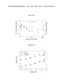 PLATFORM UNIT FOR COMBINED SENSING OF PRESSURE, TEMPERATURE AND HUMIDITY diagram and image