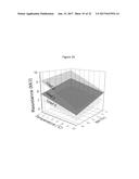 PLATFORM UNIT FOR COMBINED SENSING OF PRESSURE, TEMPERATURE AND HUMIDITY diagram and image