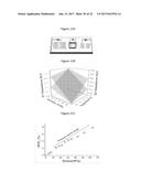 PLATFORM UNIT FOR COMBINED SENSING OF PRESSURE, TEMPERATURE AND HUMIDITY diagram and image