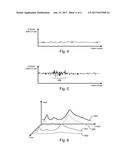 DISTRIBUTED NONDESTRUCTIVE INSPECTION SYSTEM AND METHOD FOR IDENTIFYING     SLICKLINE CABLE DEFECTS AND MECHANICAL STRENGTH DEGRADATION TREND diagram and image