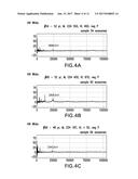 EXOSOME-MEDIATED DIAGNOSIS OF HEPATITIS VIRUS INFECTIONS AND DISEASES diagram and image