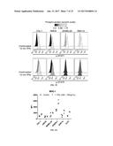 Methods and Systems for Predicting Response to Immunotherapies for     Treatment of Cancer diagram and image