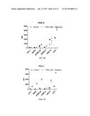 Methods and Systems for Predicting Response to Immunotherapies for     Treatment of Cancer diagram and image