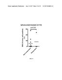 Methods and Systems for Predicting Response to Immunotherapies for     Treatment of Cancer diagram and image