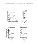 Methods and Systems for Predicting Response to Immunotherapies for     Treatment of Cancer diagram and image