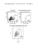 Methods and Systems for Predicting Response to Immunotherapies for     Treatment of Cancer diagram and image