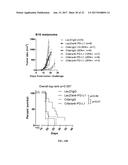 Methods and Systems for Predicting Response to Immunotherapies for     Treatment of Cancer diagram and image