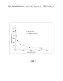 BINDING PARTNERS SPECIFIC FOR VITAMIN D EPIMERS IN VITAMIN D ASSAYS diagram and image