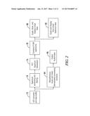 Data Management with Spectrum Analyzers diagram and image