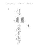 IMAGE SENSOR POWER SUPPLY NOISE DETECTION diagram and image