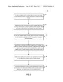 IMAGE SENSOR POWER SUPPLY NOISE DETECTION diagram and image