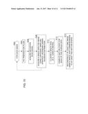 System and Method for Motion Resolved MRI diagram and image