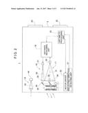 Measuring Instrument diagram and image