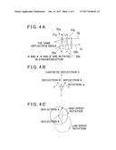 Measuring Instrument diagram and image