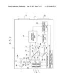 Measuring Instrument diagram and image