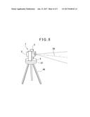 Measuring Instrument diagram and image