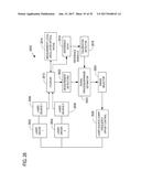 RADAR SYSTEMS WITH DUAL FIBER COUPLED LASERS diagram and image