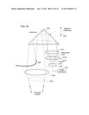 RADAR SYSTEMS WITH DUAL FIBER COUPLED LASERS diagram and image