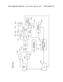 RADAR SYSTEMS WITH DUAL FIBER COUPLED LASERS diagram and image