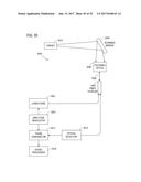 RADAR SYSTEMS WITH DUAL FIBER COUPLED LASERS diagram and image