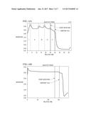 Image Mask Film Scheme and Method diagram and image