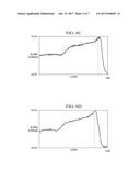 Image Mask Film Scheme and Method diagram and image