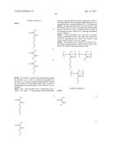 PHOTORESIST COMPOSITION diagram and image