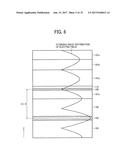 SURFACE-EMITTING LASER, SURFACE-EMITTING LASER ARRAY, LASER DEVICE,     IGNITOR, INTERNAL COMBUSTION ENGINE, OPTICAL SCANNER, IMAGE FORMING     APPARATUS, LIGHT TRANSMISSION MODULE, AND LIGHT EMISSION SYSTEM diagram and image