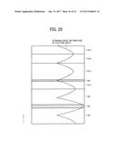 SURFACE-EMITTING LASER, SURFACE-EMITTING LASER ARRAY, LASER DEVICE,     IGNITOR, INTERNAL COMBUSTION ENGINE, OPTICAL SCANNER, IMAGE FORMING     APPARATUS, LIGHT TRANSMISSION MODULE, AND LIGHT EMISSION SYSTEM diagram and image