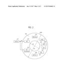 SMART WATCH INCLUDING A PRINTED CIRCUIT BOARD HAVING A HOLE AT THE CENTER diagram and image