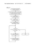 AUTONOMOUS MOVEMENT DEVICE, AUTONOMOUS MOVEMENT METHOD AND NON-TRANSITORY     RECORDING MEDIUM diagram and image