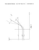 HVAC CONTROLLER CONFIGURATIONS THAT COMPENSATE FOR HEATING CAUSED BY     DIRECT SUNLIGHT diagram and image