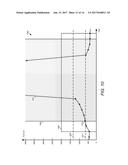 HVAC CONTROLLER CONFIGURATIONS THAT COMPENSATE FOR HEATING CAUSED BY     DIRECT SUNLIGHT diagram and image