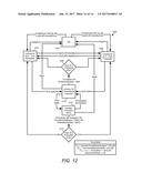 HVAC CONTROLLER CONFIGURATIONS THAT COMPENSATE FOR HEATING CAUSED BY     DIRECT SUNLIGHT diagram and image