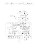 RENEWABLE ENERGY SYSTEM WITH INTEGRATED HOME POWER SUPPLY SYSTEM diagram and image