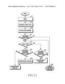 FLEXIBLE ELECTRONIC DEVICE AND OPERATING METHOD THEREOF diagram and image