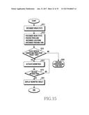 FLEXIBLE ELECTRONIC DEVICE AND OPERATING METHOD THEREOF diagram and image