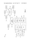 Graphical User Interface for Qualifying Navigations Through Relational     Data Models diagram and image