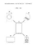 MOBILE TERMINAL AND METHOD FOR CONTROLLING THE SAME diagram and image