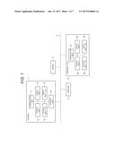 SETTING CONTROL METHOD AND PROGRAM diagram and image