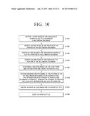 METHOD AND SYSTEM FOR CREATING CONTENT SHORTCUT diagram and image