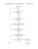 DRAG AND RELEASE NAVIGATION diagram and image