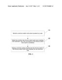 METHOD AND ELECTRONIC DEVICE FOR CONTROLLING SHORTCUT SWITCH diagram and image