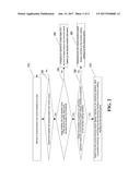 METHOD AND ELECTRONIC DEVICE FOR CONTROLLING SHORTCUT SWITCH diagram and image