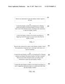 METHOD AND ELECTRONIC DEVICE FOR CONTROLLING TERMINAL WINDOW DISPLAY diagram and image