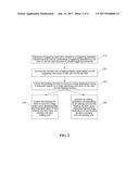 METHOD AND ELECTRONIC DEVICE FOR PROCESSING LIST ITEM OPERATION diagram and image