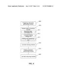 METHOD AND ELECTRONIC DEVICE FOR PROCESSING LIST ITEM OPERATION diagram and image