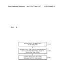 IMAGE PROCESSING METHOD AND APPARATUS FOR OPERATING IN LOW-POWER MODE diagram and image