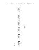 Sequential Recommender System for Virtualized Network Services diagram and image